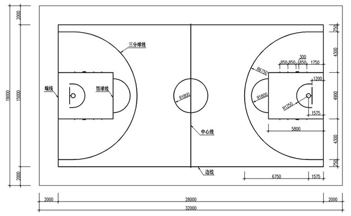 篮球场标准尺寸图片